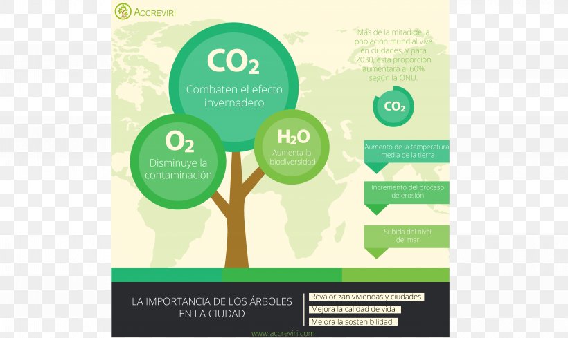 Carbon Dioxide Light Greenhouse Effect Presentation, PNG, 5596x3338px, Carbon Dioxide, Brand, Communication, Energy, Green Download Free