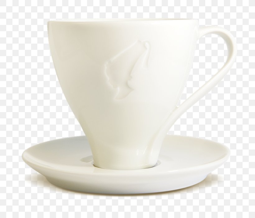 Coffee Cup Espresso Saucer Mug Porcelain, PNG, 805x700px, Coffee Cup, Cafe, Ceramic, Coffee, Cup Download Free