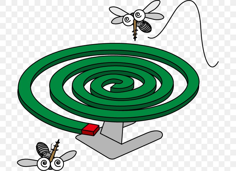 Mosquito Coil Insecticide DEET Pest, PNG, 702x594px, Mosquito Coil, Acari, Area, Cymbopogon Citratus, Deet Download Free