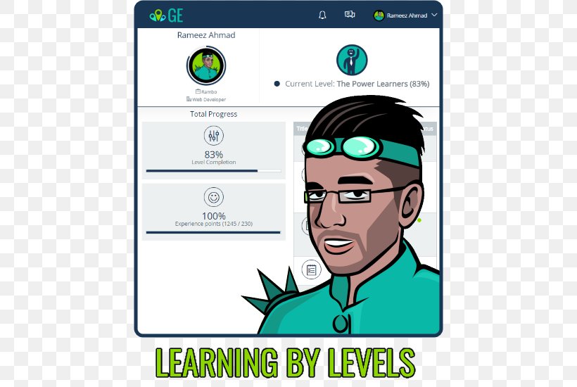 Learning Game Professional Conversation Gamification, PNG, 504x550px, Learning, Area, Behavior, Brand, Communication Download Free