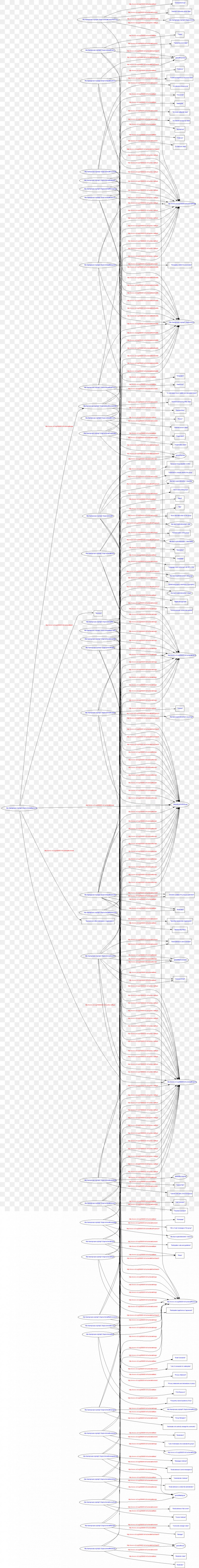 Line Angle Pattern, PNG, 1661x13112px, Diagram, Rectangle Download Free