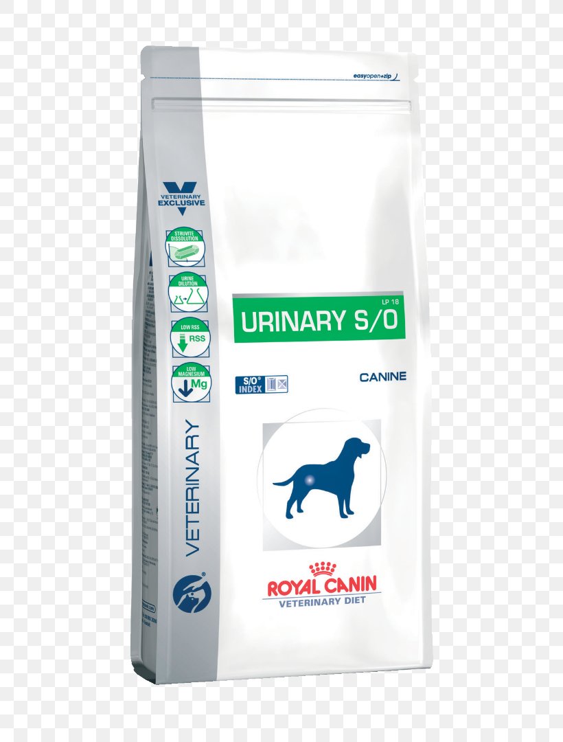 Dog Food Cat Food Royal Canin Urinary S/O Canine, PNG, 763x1080px, Dog, Bladder Stone, Brand, Cat, Cat Food Download Free