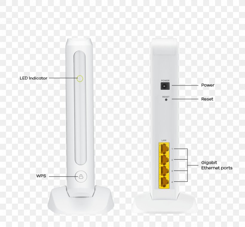 Electronics Computer Hardware, PNG, 830x768px, Electronics, Computer Hardware, Electronics Accessory, Hardware, Technology Download Free