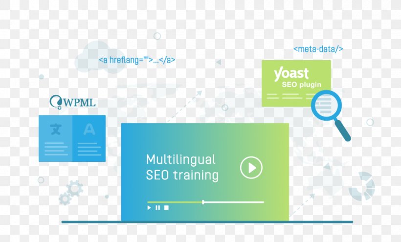 Search Engine Optimization Yoast 多言語サイト Google Search, PNG, 1000x604px, Search Engine Optimization, Brand, Canonical Link Element, Diagram, Google Search Download Free