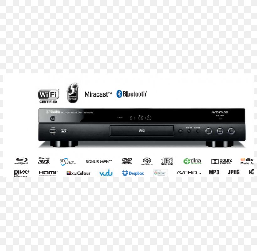Blu-ray Disc AV Receiver Kindle Fire DVD Player DVD-Audio, PNG, 800x800px, Bluray Disc, Audio, Audio Receiver, Av Receiver, Cable Download Free