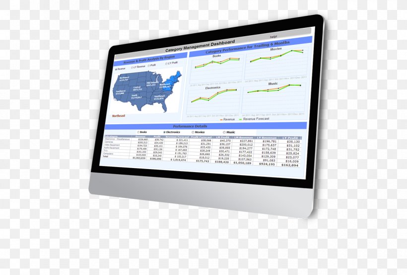 Enterprise Resource Planning Computer Monitors Logistics Computer Software Business, PNG, 1200x810px, Enterprise Resource Planning, Brand, Business, Business Process, Business Software Download Free