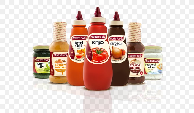 Ketchup Barbecue Sauce Spice, PNG, 650x477px, Ketchup, Barbecue, Barbecue Sauce, Chocolate Syrup, Condiment Download Free