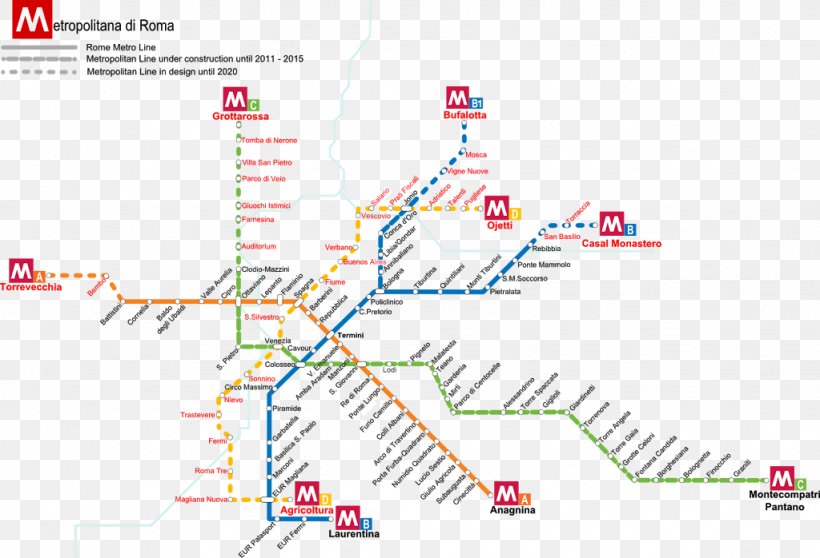 Rome Metro Rapid Transit Line C Bus, PNG, 1024x698px, Rome, Area, Bus, Diagram, Italy Download Free