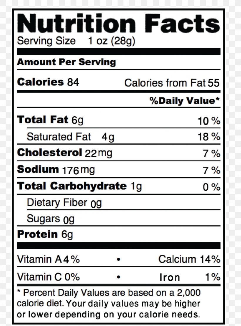 Akkawi Jerky Halloumi Nutrition Facts Label Cheese, PNG, 1152x1556px, Akkawi, Area, Black And White, Calorie, Cheese Download Free