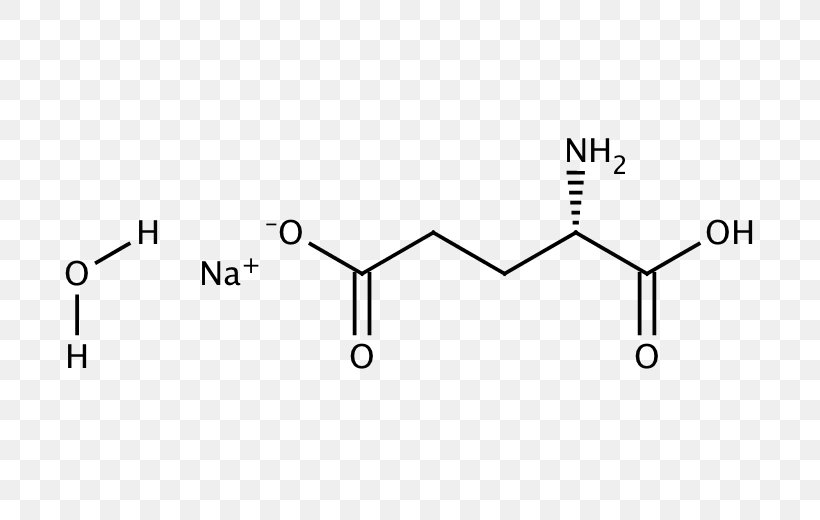 Tall Oil Hexanoic Acid Fatty Acid Rosin, PNG, 696x520px, Tall Oil, Acid, Acrylic Acid, Area, Arizona Chemical Sas Download Free