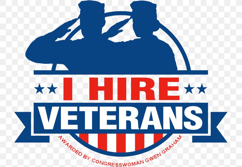 VA Loan Mortgage Loan United States Department Of Veterans Affairs, PNG, 723x566px, Va Loan, Area, Brand, Business, Finance Download Free