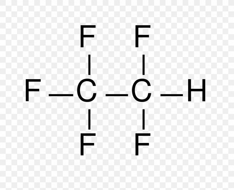 1,2-Dichloroethane Pentafluoroethane Ethylene Structural Formula Orbital Hybridisation, PNG, 943x768px, Pentafluoroethane, Area, Atom, Black, Brand Download Free