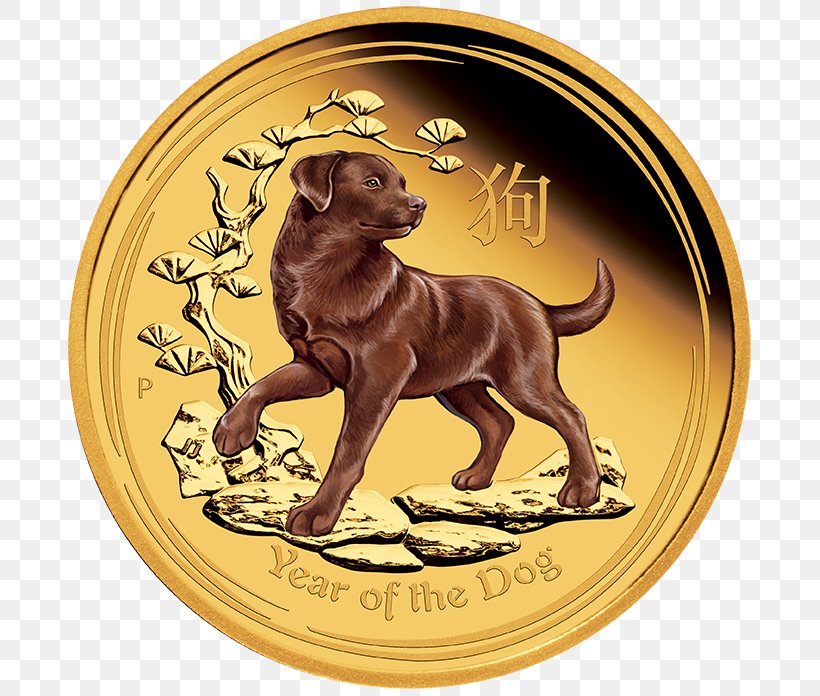 Perth Mint Dog Lunar Series Chinese Zodiac Proof Coinage, PNG, 692x696px, 2018, Perth Mint, Australia, Australian Lunar, Bullion Coin Download Free