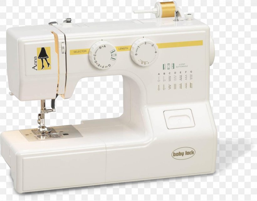 Sewing Machines Baby Lock Stitch, PNG, 940x735px, Sewing Machines, Baby Lock, Brother Cover Stitch 2340cv, Embroidery, Handsewing Needles Download Free