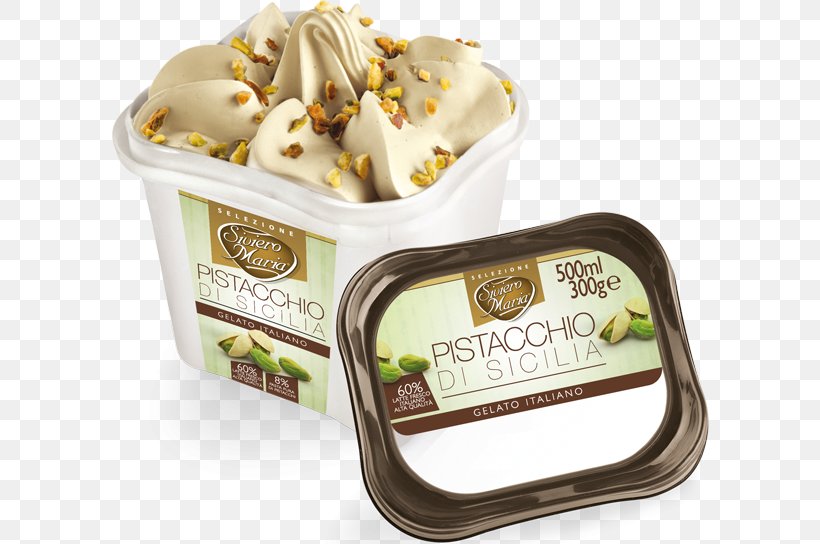 Gelato Ice Cream Milk Pistachio Chocolate, PNG, 598x544px, Gelato, Cafe, Chocolate, Cream, Dairy Product Download Free