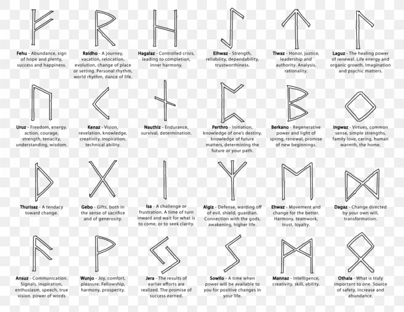 Odin Runestone Runic Magic Sowilō, PNG, 1024x791px, Odin, Area, Black And White, Diagram, Elder Futhark Download Free