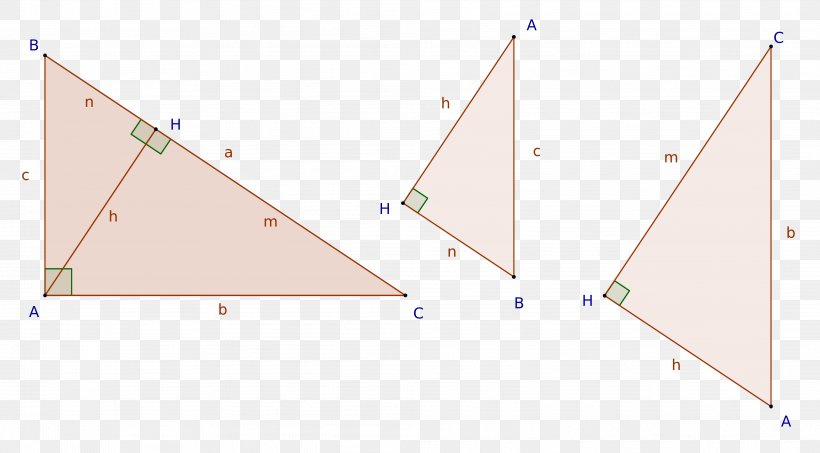 Right Triangle Hypotenuse Altezza, PNG, 4031x2229px, Triangle, Altezza, Area, Cathetus, Geometry Download Free