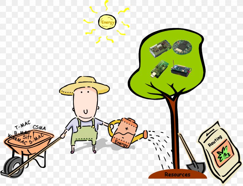 Clip Art Human Behavior Cartoon Food Plants, PNG, 1320x1011px, Human Behavior, Animal, Area, Artwork, Behavior Download Free