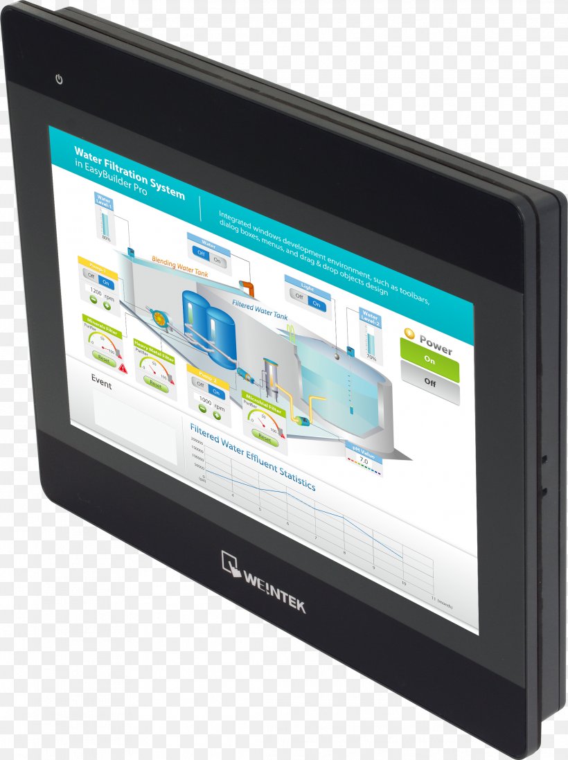 Programmable Logic Controllers Touchscreen RS-485 Computer Monitors Simatic S7-200, PNG, 2224x2976px, Programmable Logic Controllers, Automation, Computer Monitor, Computer Monitors, Display Device Download Free