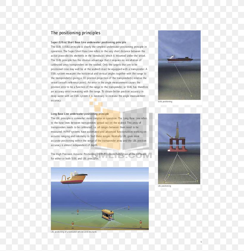 Water Resources Angle, PNG, 595x842px, Water Resources, Advertising, Brochure, Sky, Sky Plc Download Free
