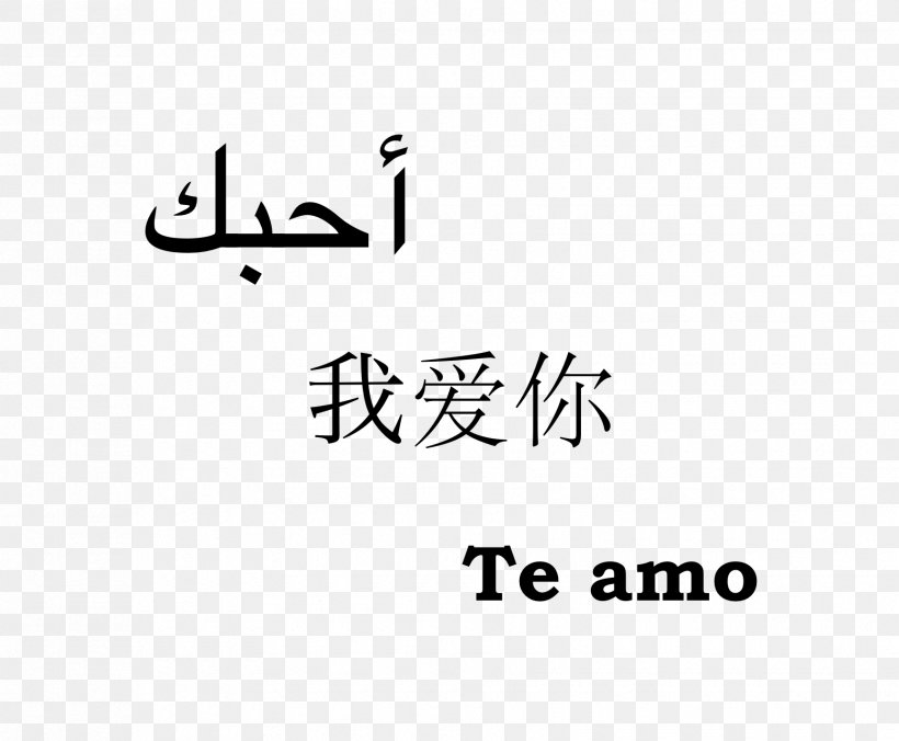 Arabic Alphabet Love YouTube Language, PNG, 1730x1428px, Arabic, Amo, Arabic Alphabet, Area, Black Download Free