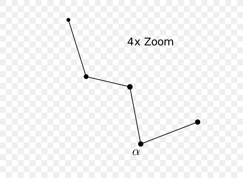 Line Angle Point, PNG, 600x600px, Point, Area, Lighting, Parallel, Rectangle Download Free