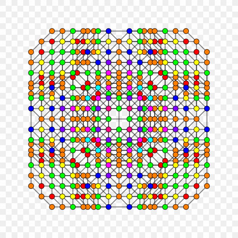 Pentellated 6-cubes Uniform 6-polytope, PNG, 900x900px, 6cube, 6polytope, Area, Art, Convex Set Download Free