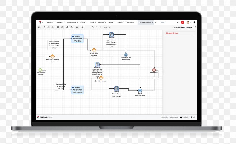 Workflow BMC Software Business Process Management, PNG, 1800x1103px, Workflow, Analytics, Area, Automation, Bmc Software Download Free