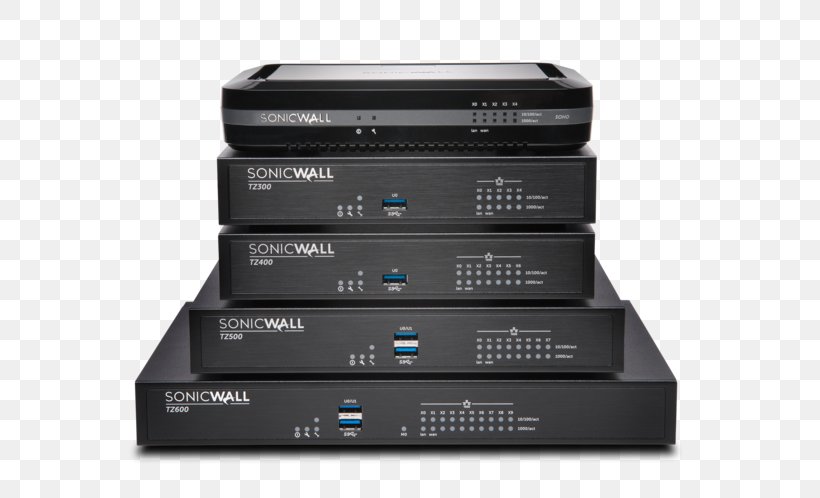 SonicWall Dell Computer Security Firewall Malware, PNG, 680x498px, Sonicwall, Business, Computer Security, Dell, Electronic Device Download Free