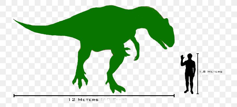 Carnotaurus Allosaurus Tyrannosaurus Image Dinosaur, PNG, 753x373px, Carnotaurus, Allosaurus, Area, Dinosaur, Fictional Character Download Free