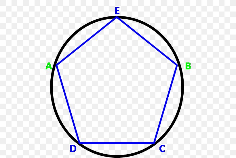 Circle Angle Point Pentagon Regular Polygon, PNG, 554x549px, Point, Area, Circumscribed Circle, Diagram, Disk Download Free