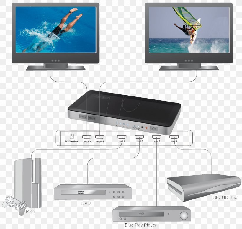 LCD Television HDMI Computer Monitors Network Switch Computer Port, PNG, 1384x1310px, Lcd Television, Category 5 Cable, Category 6 Cable, Computer Monitor, Computer Monitor Accessory Download Free