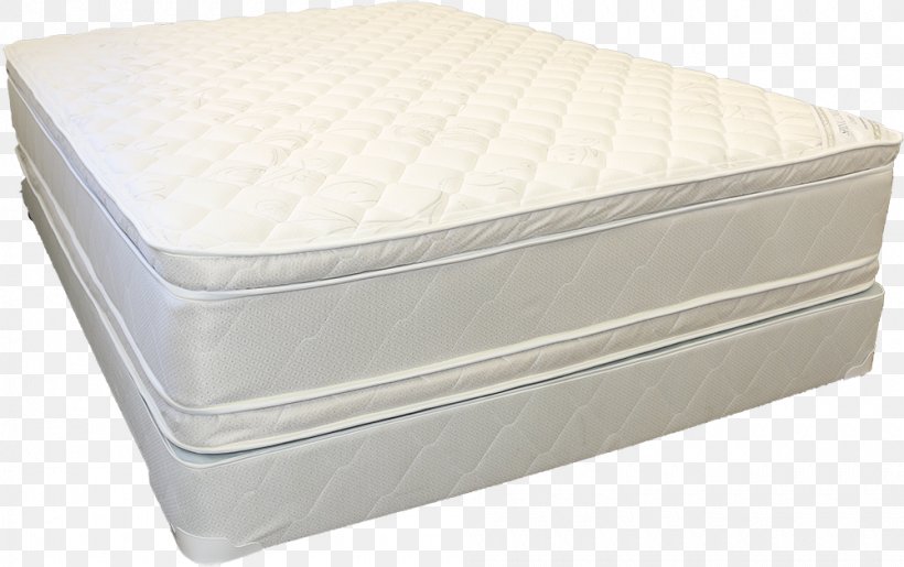 Mattress Box-spring Product Design, PNG, 1000x629px, Mattress, Bed, Box Spring, Boxspring, Furniture Download Free
