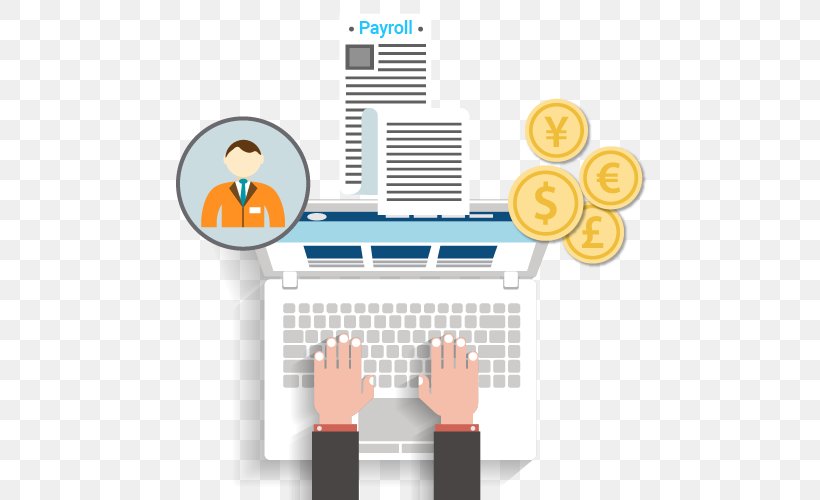 Payroll Human Resource Management Human Resources Business, PNG, 500x500px, Payroll, Business, Business Process, Communication, Company Download Free
