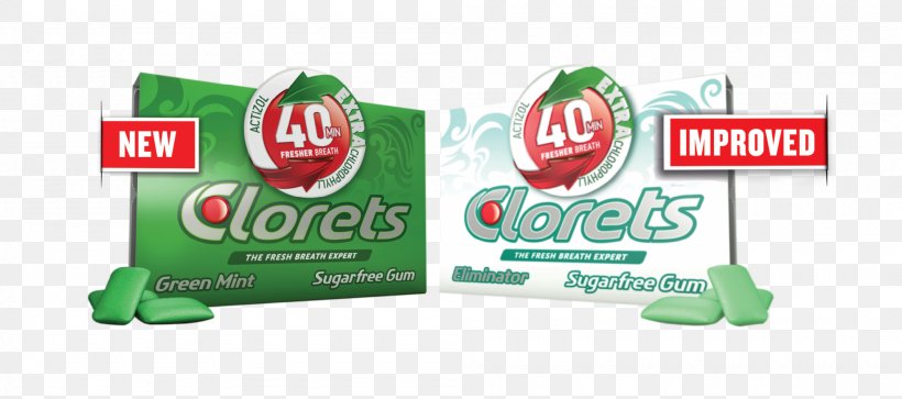 Clorets Chewing Gum Brand Ingredient, PNG, 2000x886px, Chewing Gum, Advertising, Brand, Confidence, Freshens Download Free