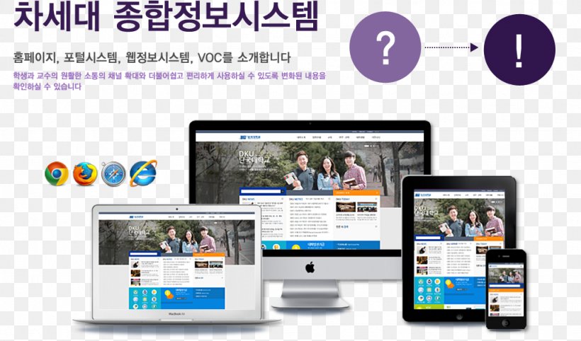 Computer Monitors Information System Web Portal, PNG, 1024x602px, Computer Monitors, Brand, Communication, Computer Monitor, Dankook University Download Free