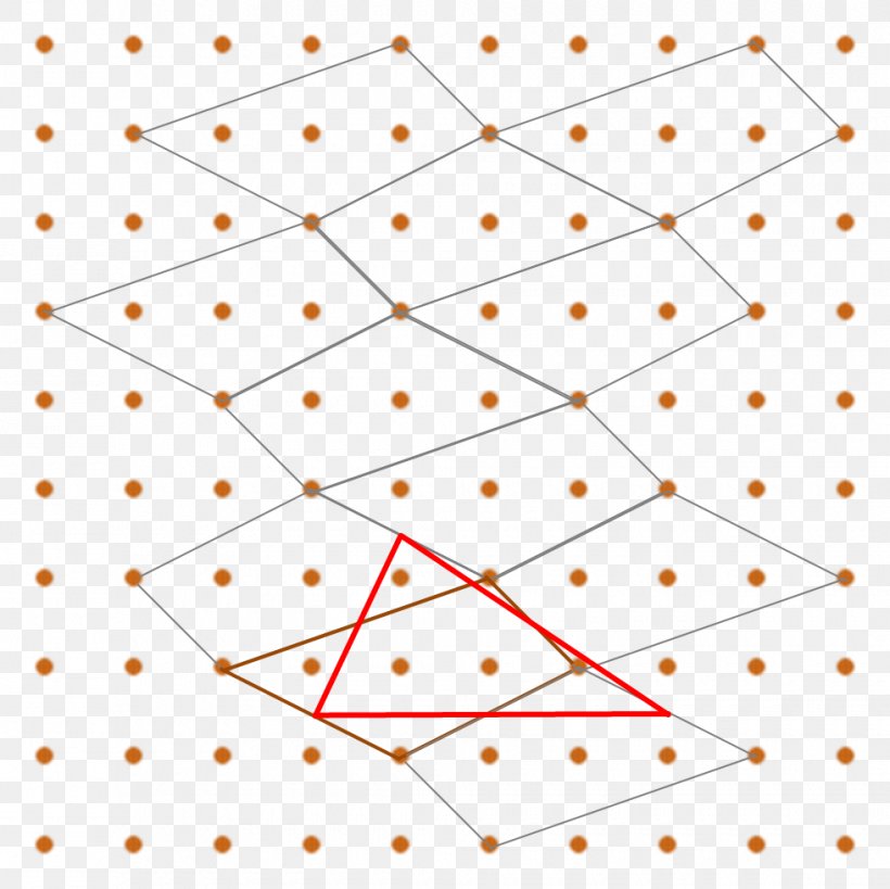 Triangle Tessellation Mathematics Shape Point, PNG, 980x979px, Triangle, Area, Formula, Geogebra, Mathematics Download Free