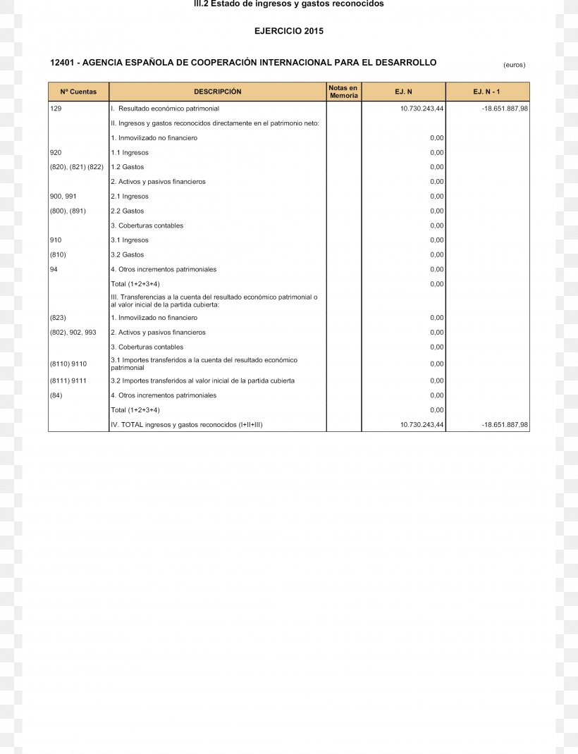 Document Business Administration 0 Text September, PNG, 2126x2776px, 2017, Document, Accounting, Area, Business Administration Download Free