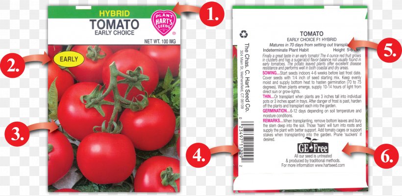 Tomato The Chas. C. Hart Seed Co. Food Charles Hart Seed Company, PNG, 3187x1559px, Tomato, Advertising, Brand, Chaff, Connecticut Download Free