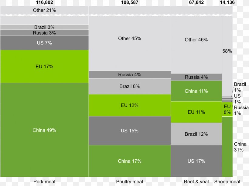 Computer Software Gantt Chart Think-cell Diagram, PNG, 1923x1440px, Computer Software, Anychart, Area, Brand, Bubble Chart Download Free