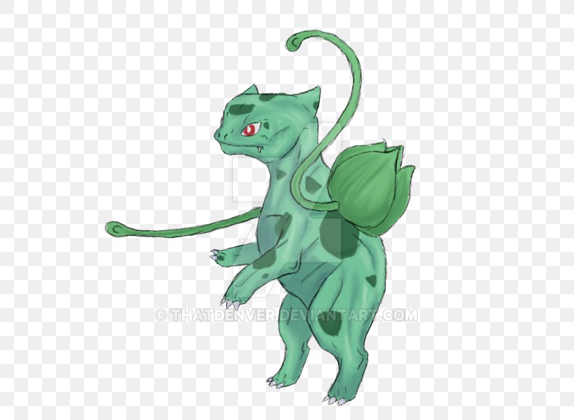 Dinosaur Green Tail Legendary Creature Animal, PNG, 600x600px, Dinosaur, Animal, Animal Figure, Animated Cartoon, Fictional Character Download Free