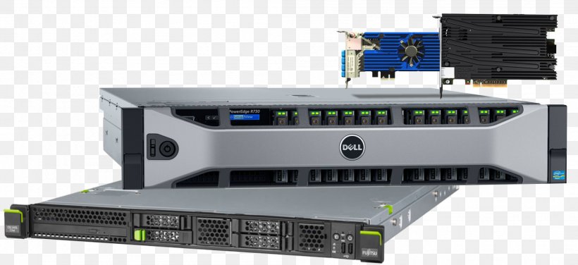 Dell PowerEdge Computer Servers Central Processing Unit Xeon, PNG, 2097x964px, 19inch Rack, Dell, Blade Server, Central Processing Unit, Computer Download Free