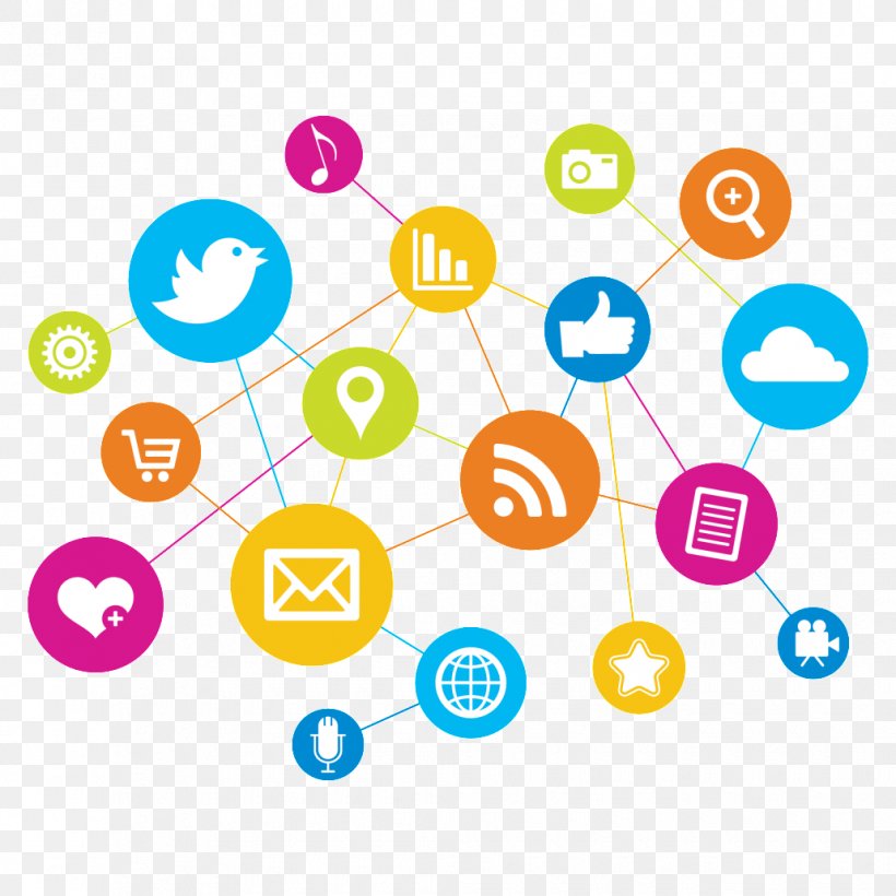 Digital Marketing Social Media Marketing Search Engine Optimization, PNG, 1030x1030px, Digital Marketing, Area, Brand, Business, Communication Download Free