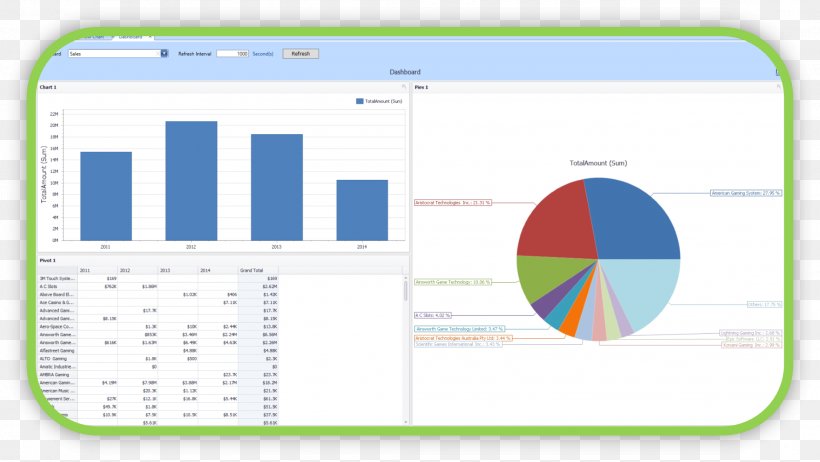 Price Sales Computer Software Vendor, PNG, 2021x1140px, Price, Area, Avis Rent A Car, Brand, Capterra Download Free