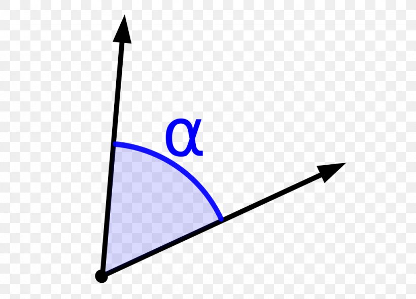 Triangle Point Degree Mathematics, PNG, 1024x737px, Triangle, Adjacent Angle, Angle Of Attack, Angle Of Repose, Angular Diameter Download Free