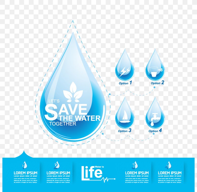Water Efficiency Water Conservation Infographic, PNG, 800x800px, Water Efficiency, Aqua, Brand, Cone, Conservation Download Free