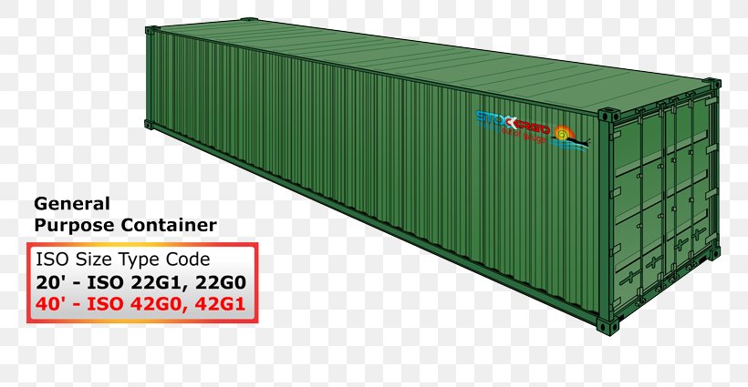 Shipping Container Intermodal Container Flat Rack Cargo Twenty-foot Equivalent Unit, PNG, 800x425px, Shipping Container, Architectural Engineering, Cargo, Conversion Of Units, Cube Download Free