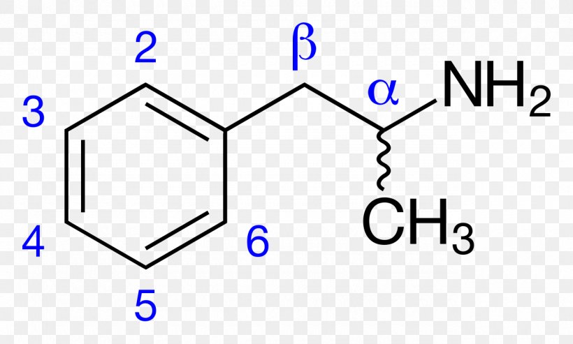 Substituted Amphetamine Cathine Chemistry Dopamine, PNG, 1280x770px, Substituted Amphetamine, Adderall, Amphetamine, Area, Blue Download Free