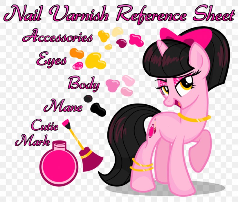 Nail Polish Manicure Stallion Onychomycosis, PNG, 1024x873px, Watercolor, Cartoon, Flower, Frame, Heart Download Free