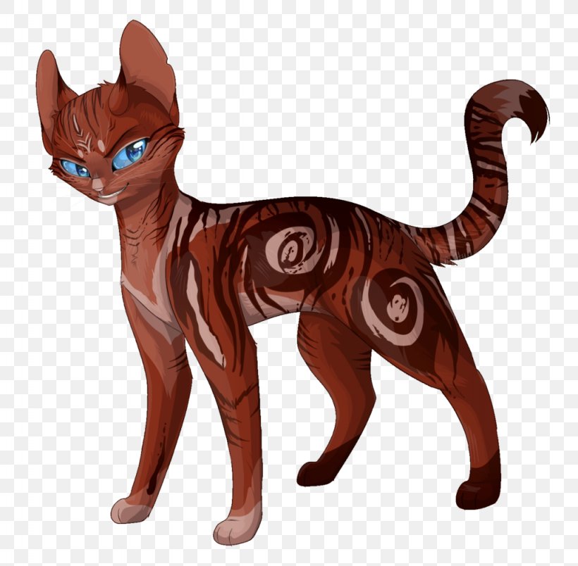 Whiskers Cat Figurine Tail, PNG, 1024x1005px, Whiskers, Animal Figure, Carnivoran, Cat, Cat Like Mammal Download Free